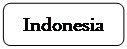 lp`: pۂ: Indonesia