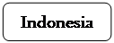 lp`: pۂ: Indonesia